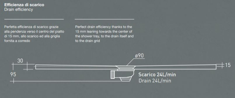 Ceramica Globo, piatto doccia DocciaTre pietra bianca con piletta cromata, 80x100 cm